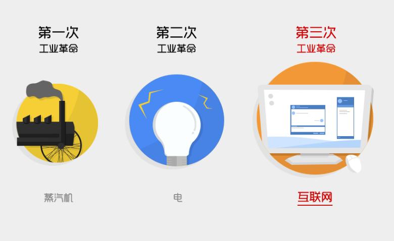 互联网服装营销方案,服装互联网营销方法