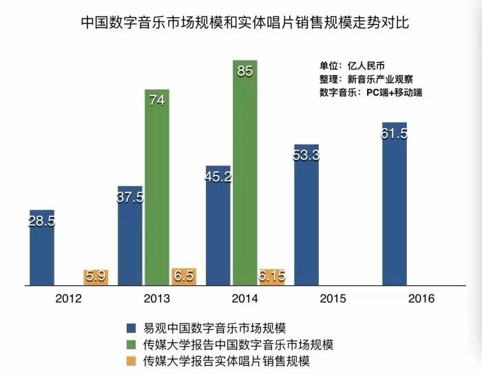 中国人怎么消费美金,中国人消费力度怎样