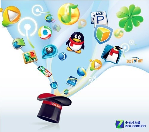 《福布斯》评腾讯创新能力全球第四，超越苹果和谷歌，如何理解？