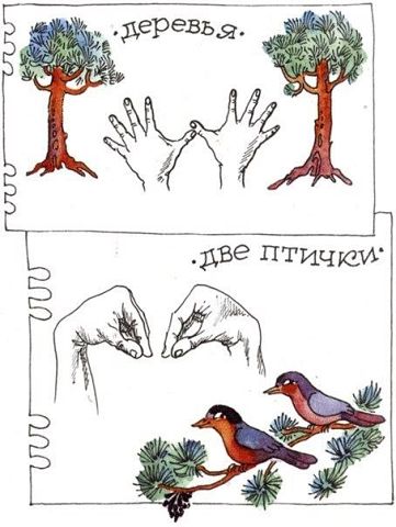 各个国家手指操,全套手指操