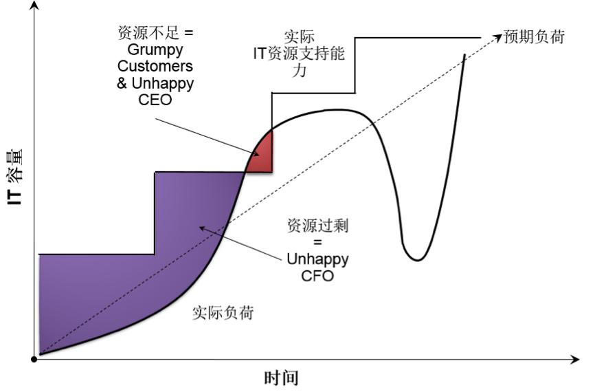 视频解析网易云,网易云视频解析