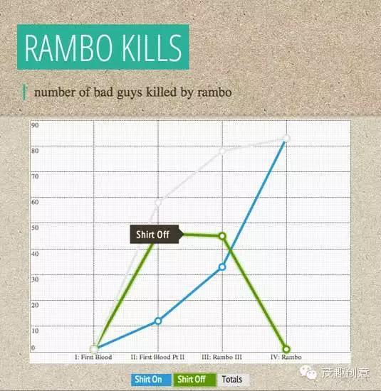 免费室内装修设计软件哪个最好用,免费设计软件哪个最好用