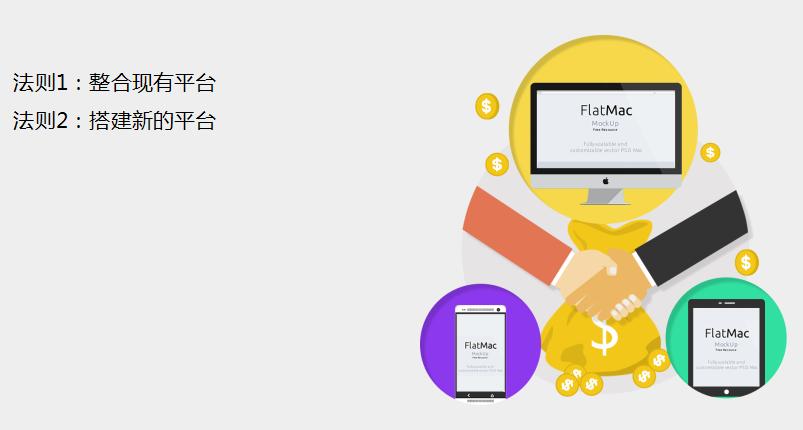 互联网服装营销方案,服装互联网营销方法