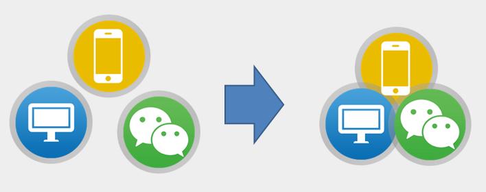 电商击败实体店会怎么样,电商巨头惨遭围剿