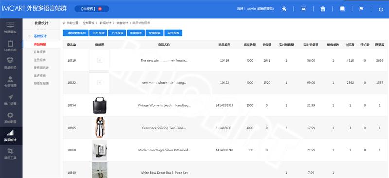 无货源跨境电商需要投入多少钱,跨境电商一件代发货源哪里找