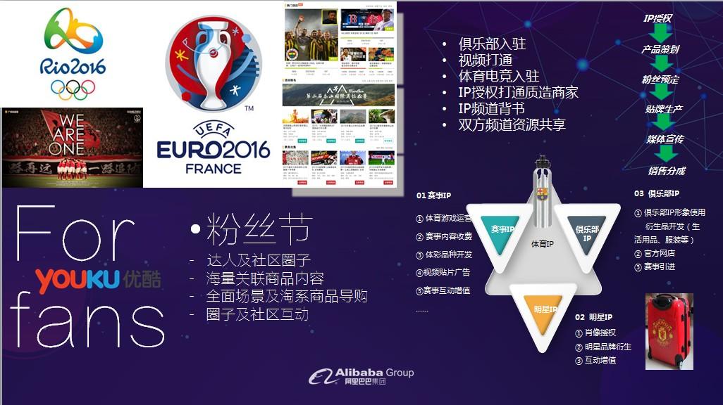 国足亚洲区12强赛全场回放,国足世界杯12强赛视频