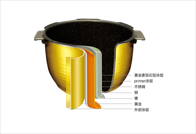 福库电饭煲哪一款最好,韩国福库电饭煲使用教程视频