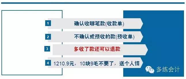 金蝶kis专业版存货核算怎么调整,金蝶kis专业版存货核算流程