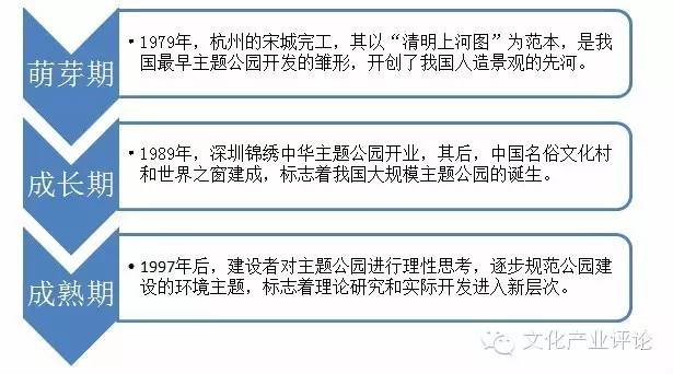 迪士尼好玩还是环球主题公园好玩,上海迪士尼新建的主题公园