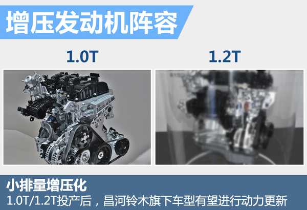 铃木即将在国内发布一款四缸车,铃木新奥拓改装增压发动机