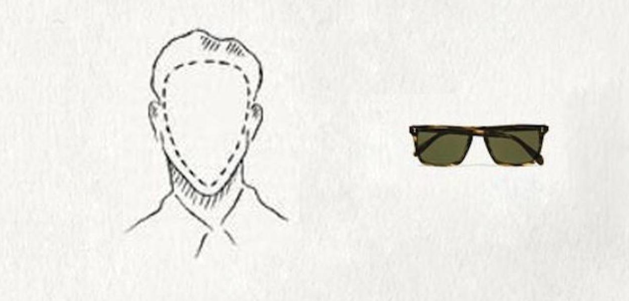 提升颜值首先要轮廓还是皮肤,看脸时代怎么提高颜值