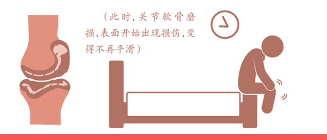 老年骨关节炎最佳治疗方法,老年骨关节炎最好的治疗方法