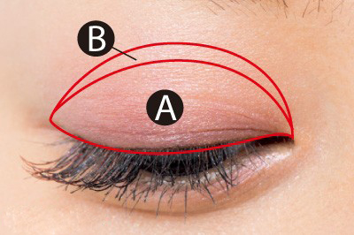 各种眼型适合的眼妆教程,倒三角眼妆适合哪种眼型