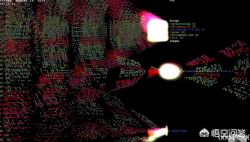 网站遭受cc和ddos攻击怎样防御,黑客攻击ddos可以报警吗
