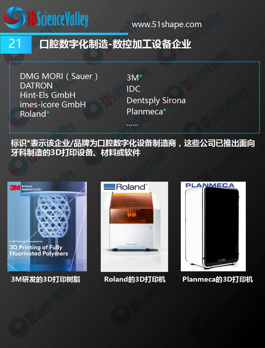 3D打印会颠覆牙科吗,3d打印在口腔部的应用