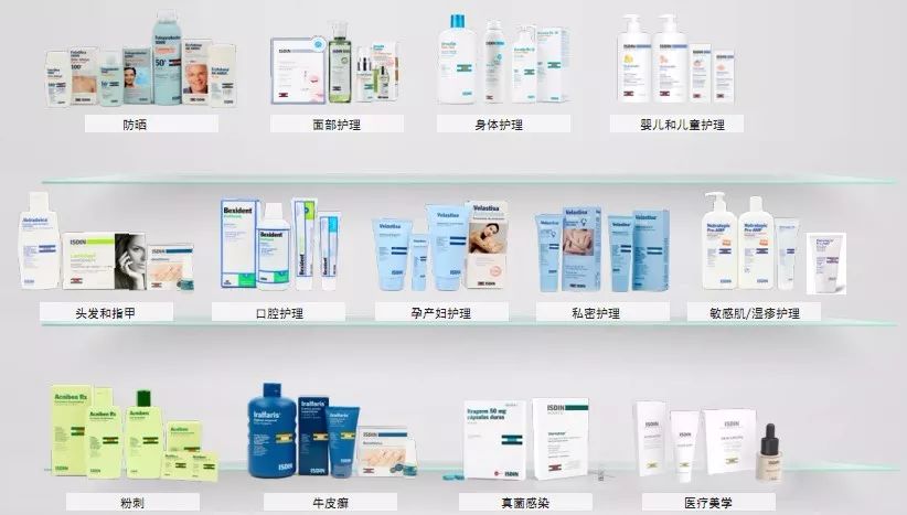 理肤泉和雅漾修复泛红哪个好,雅漾和理肤泉哪个更适合修复皮肤