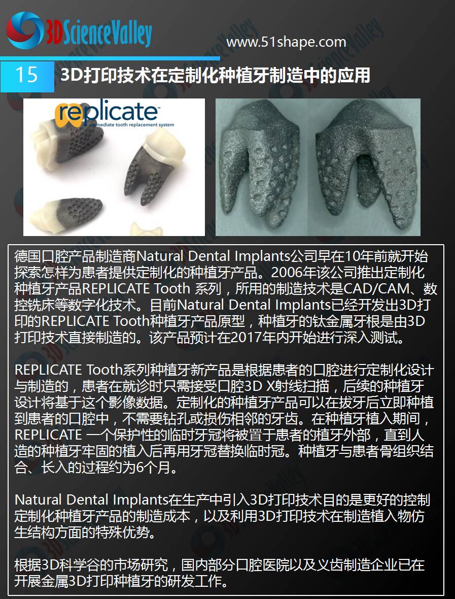 3D打印会颠覆牙科吗,3d打印在口腔部的应用