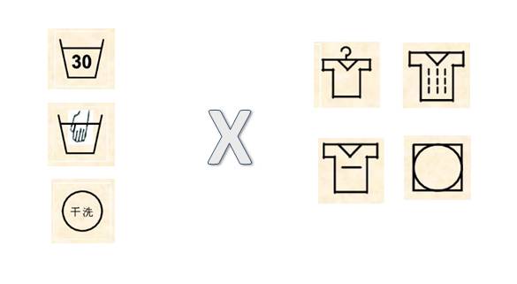 怎么做衣服面料检测,手把手教做服装测评