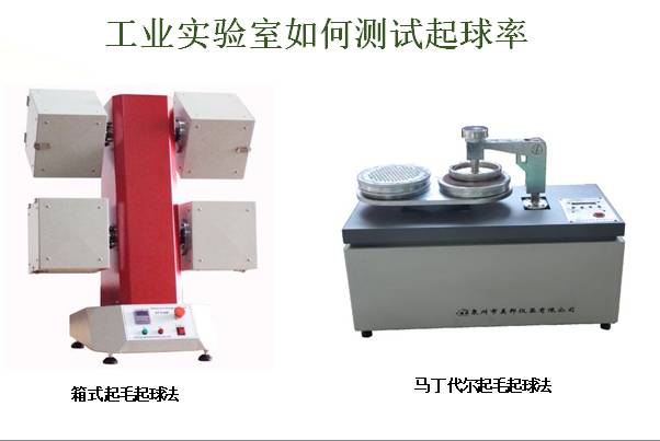 怎么做衣服面料检测,手把手教做服装测评