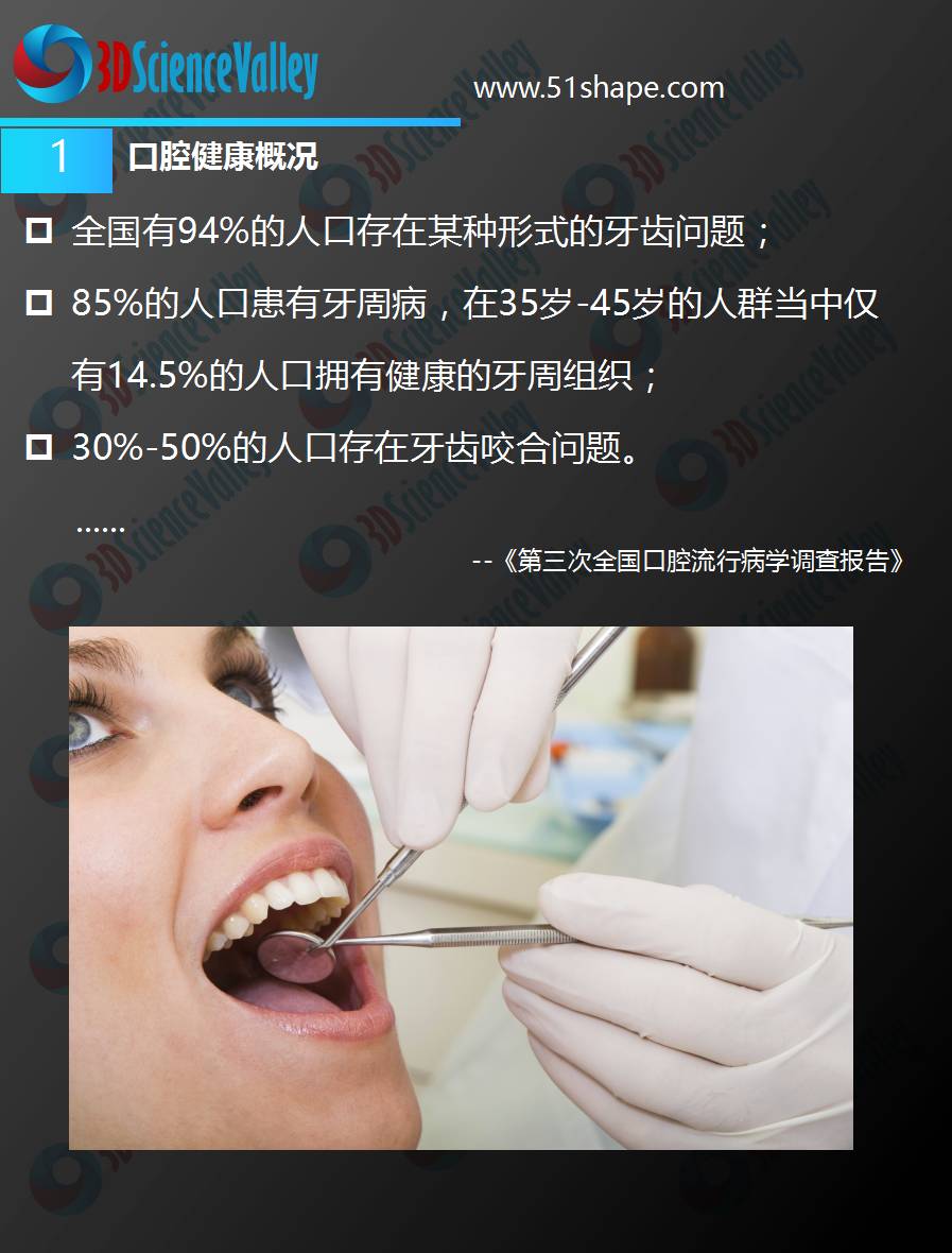 3D打印会颠覆牙科吗,3d打印在口腔部的应用