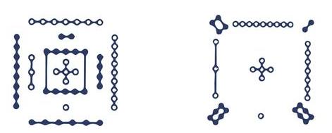 易经常态,易经中国古人哲学