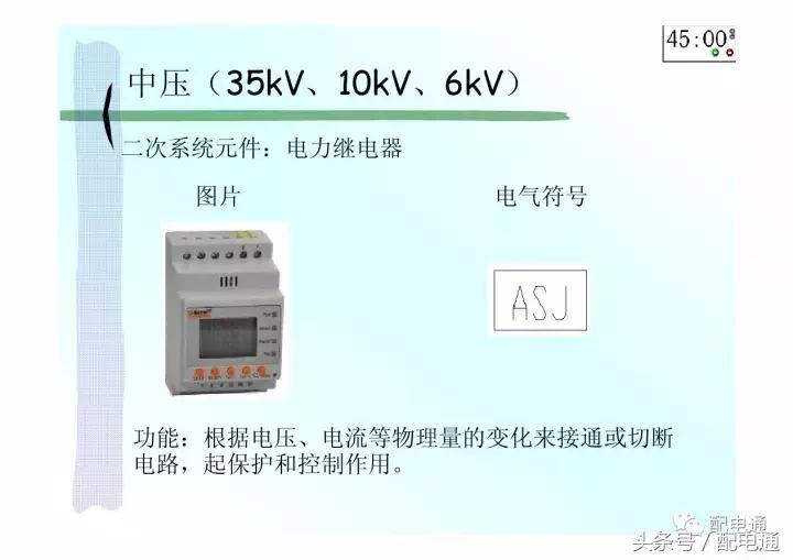 地下室配电平面图符号详解,高压配电电气符号图标大全