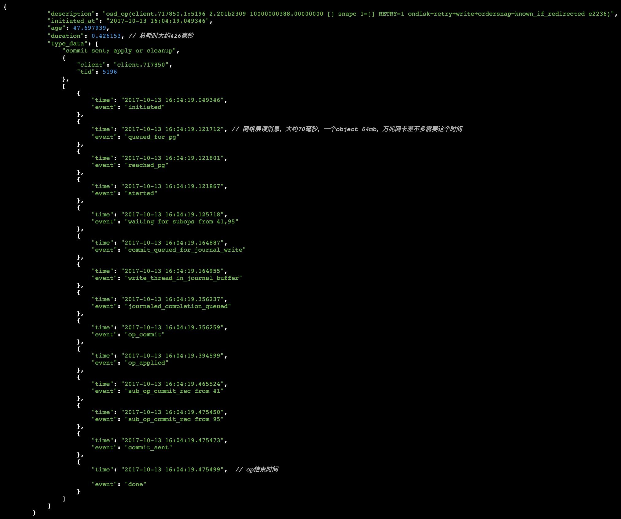 cephfs搴旂敤鍦烘櫙,cephfs瀹炵幇鍘熺悊