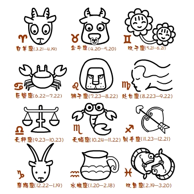 最精辟的星座配对,注定是正缘的星座配对