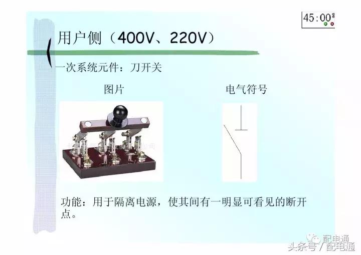 地下室配电平面图符号详解,高压配电电气符号图标大全