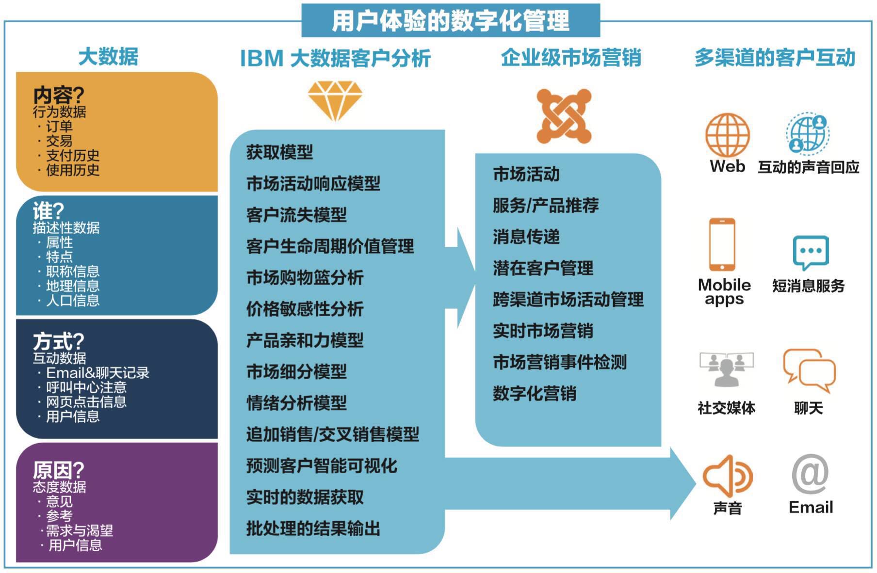 陈欧的私有化聚美优品,私有化后陈欧现状