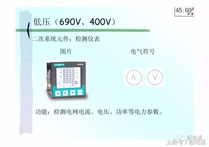 地下室配电平面图符号详解,高压配电电气符号图标大全