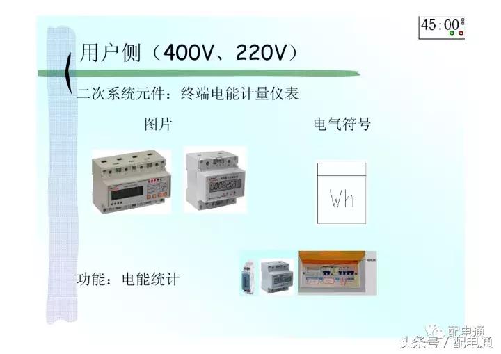 地下室配电平面图符号详解,高压配电电气符号图标大全