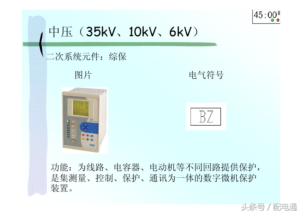 地下室配电平面图符号详解,高压配电电气符号图标大全