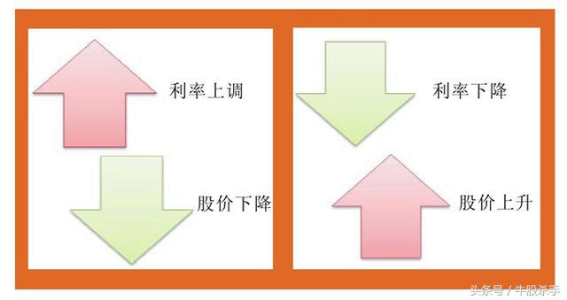 股票看盘技巧详解,妖股分时图实战看盘技巧
