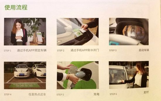 青岛共享汽车哪个最好用,青岛街头共享汽车