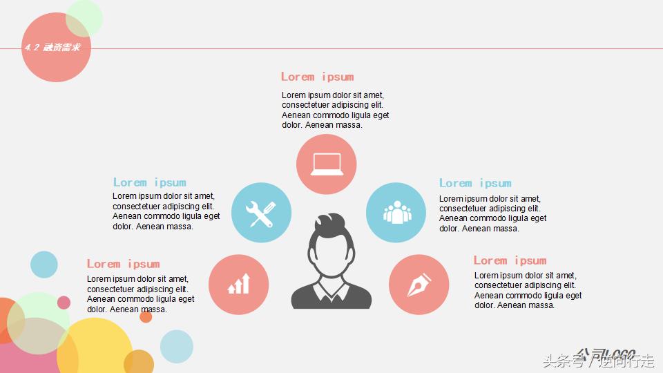 商业风格计划书ppt,趣味商业计划书ppt
