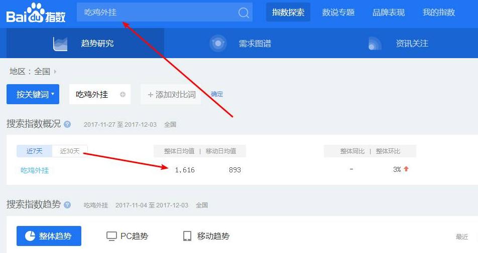 吃鸡外挂吸金大法,吃鸡代玩一个月能赚多少