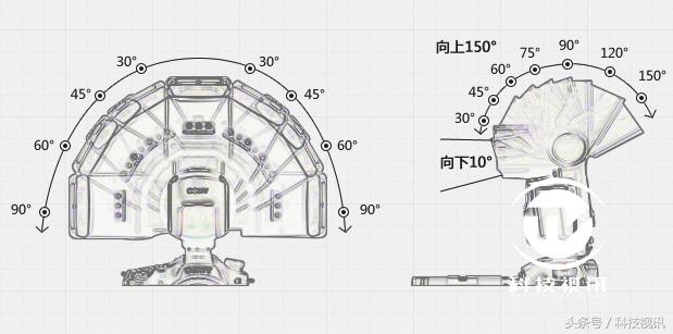 索尼闪光灯hvl-f60rm需要引闪器吗,索尼发布旗舰级闪光灯hvl-f60rm