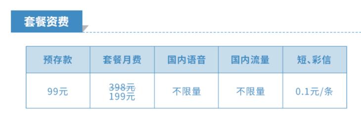 目前的流量卡哪个最划算,大流量卡哪个比较划算又好用
