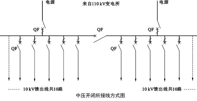 低压配电柜母排安装,低压配电柜基础知识