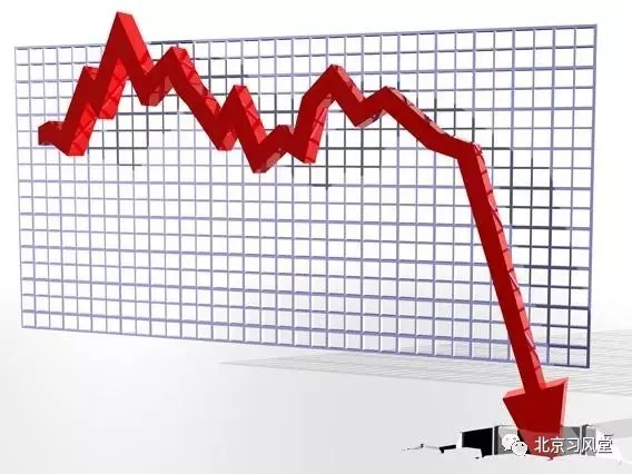 铻嶅埜鍋氱┖椋庨櫓,铻嶅埜鍋氱┖鏈夐闄╁悧