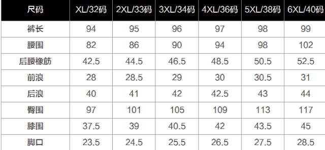 胖女孩160斤裤子,160斤胖女孩视频