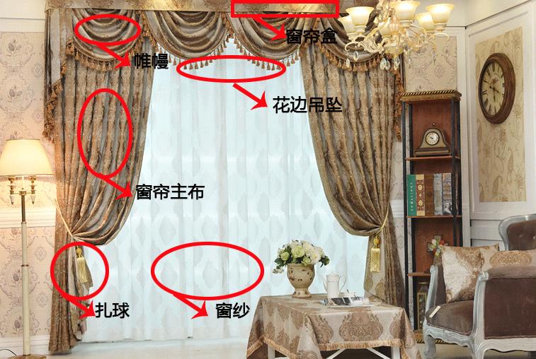 装修主材预算和基础报价要看哪个,装修主材报价攻略