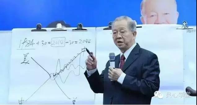 曾仕强如何让自己内心强大,曾仕强谈内心浮躁