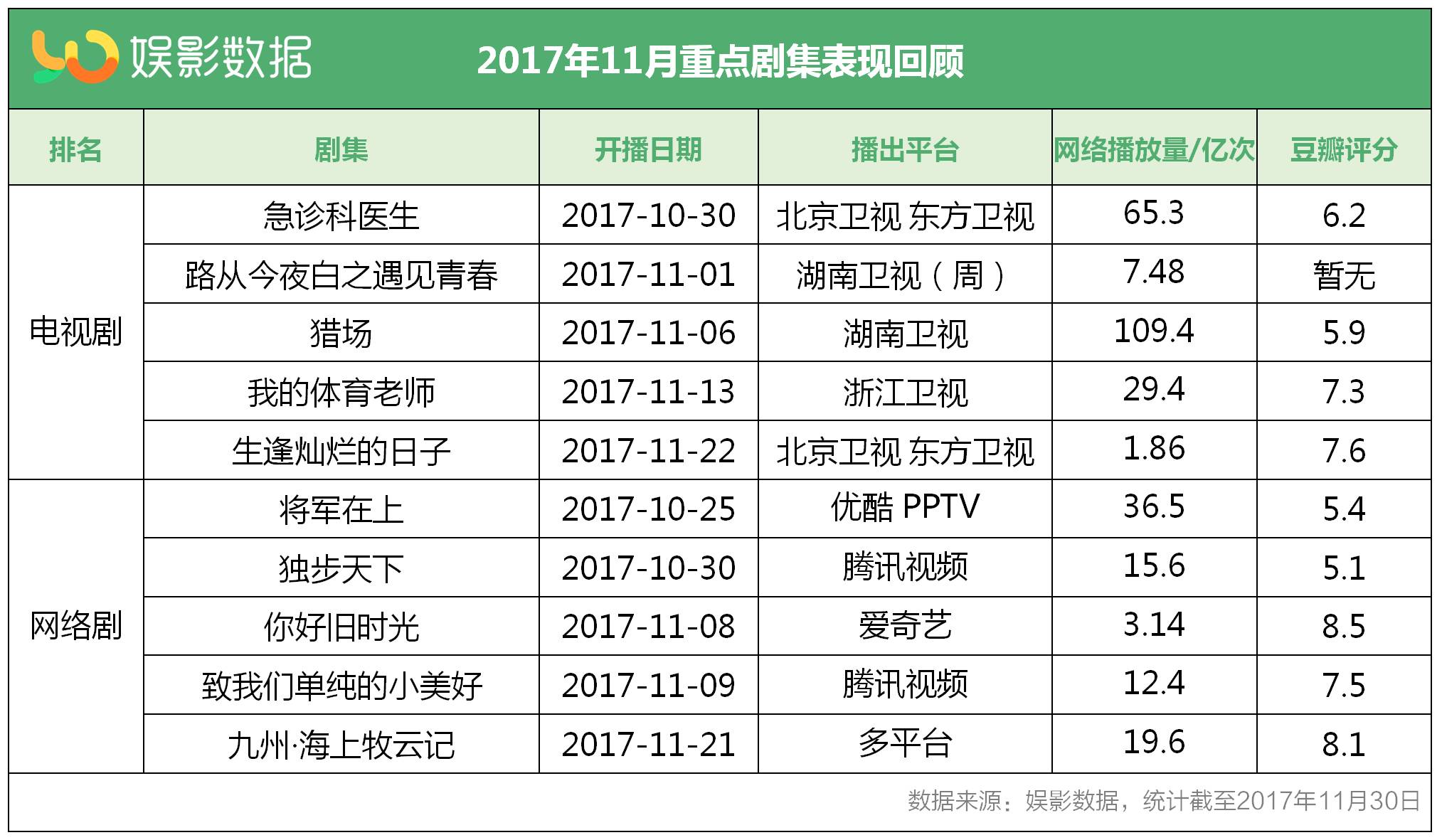 琅琊榜2司马懿当皇帝,大军师司马懿连续剧完整版解说