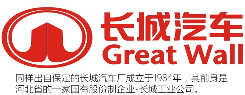 保定车神推荐,保定的车神