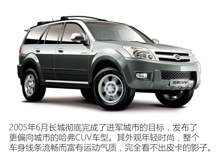 保定车神推荐,保定的车神