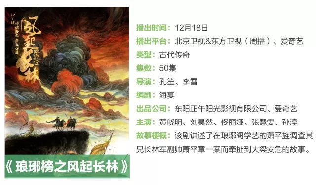 琅琊榜2司马懿当皇帝,大军师司马懿连续剧完整版解说