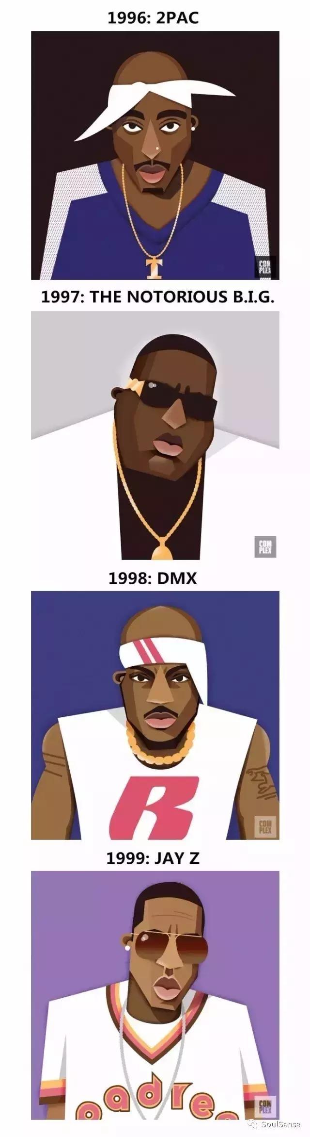 hip-hop鍢诲搱鏂囧寲鍘嗗彶,hip-hop鍢诲搱鏂囧寲