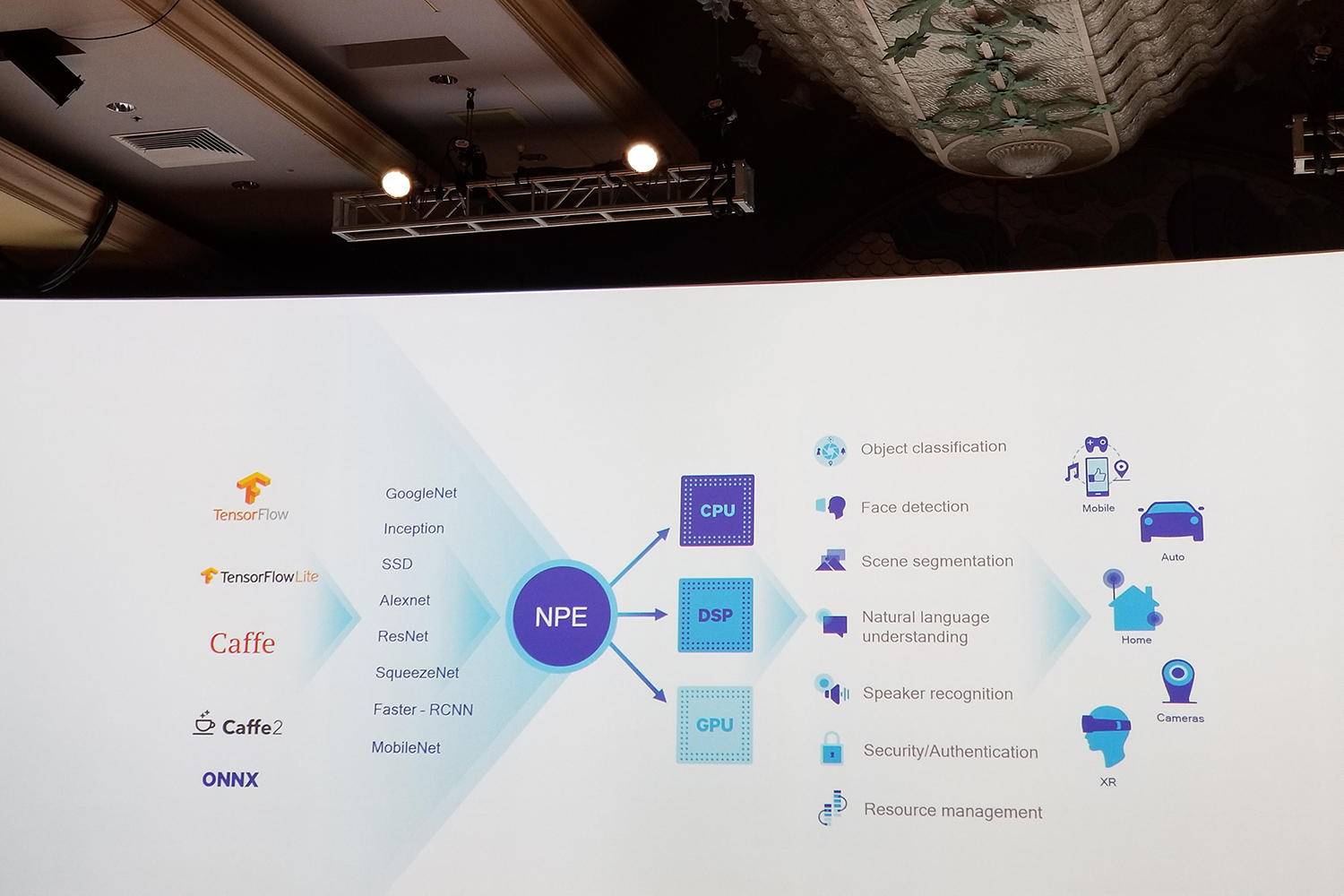 都别争了！三张图告诉你骁龙845和麒麟970谁更强！